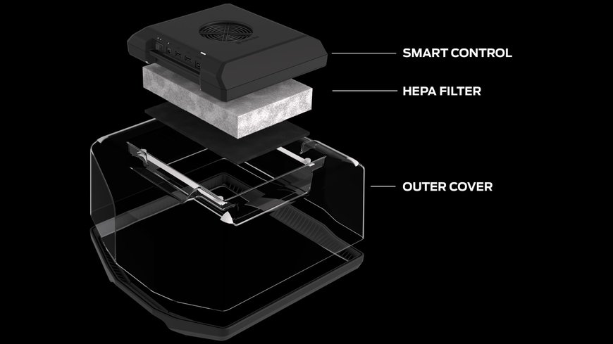 MakerBot presenta el nuevo sistema de filtración HEPA inteligente Clean Air